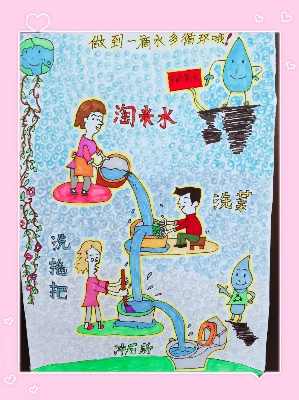 节水护水你我同行