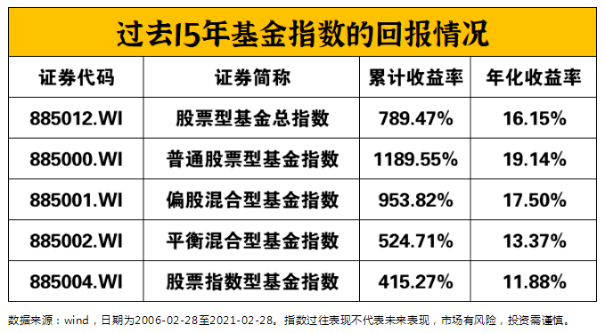 3低的人口模式有什么好处_吃维生素d3有什么好处(2)