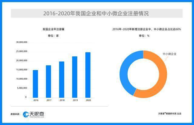 十三五时期中国gdp到多少_连续四年全市节能考核第一 十三五 期间深圳盐田万元GDP能耗累计下降16.2