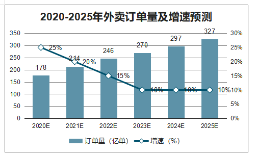 湖南2025年预计GDP_湖南2018gdp排名图片