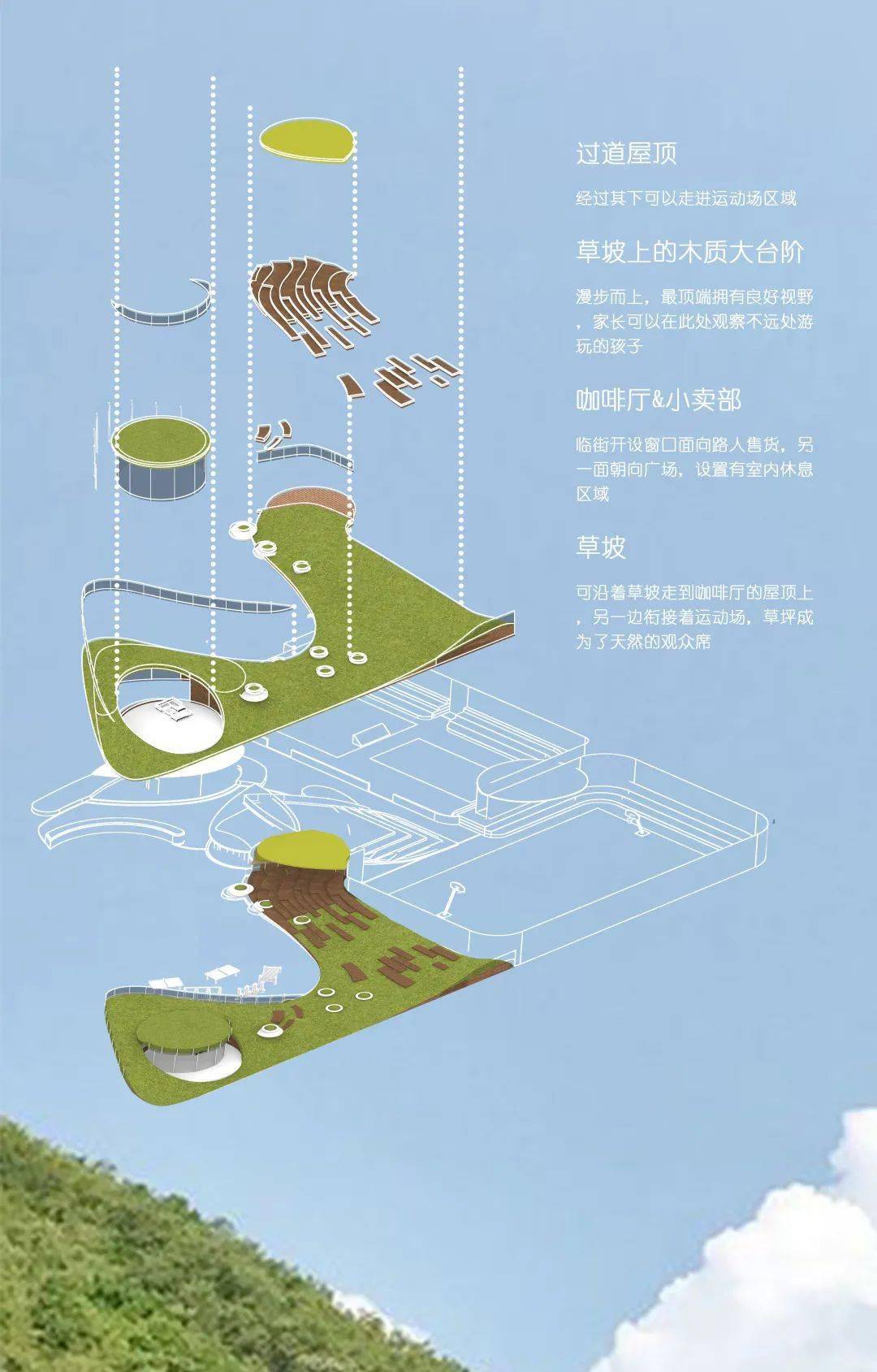 景观大三儿童友好型景观设计上