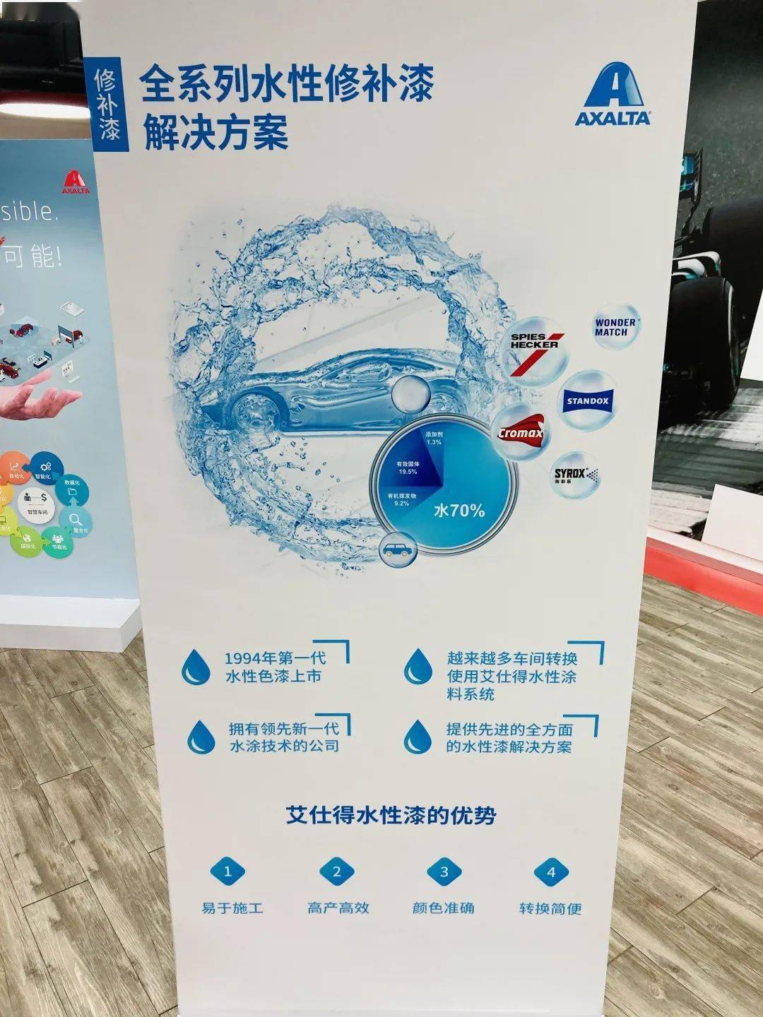 艾仕得在中国市场推出施必快03汽车修补漆全系水性涂料解决方案