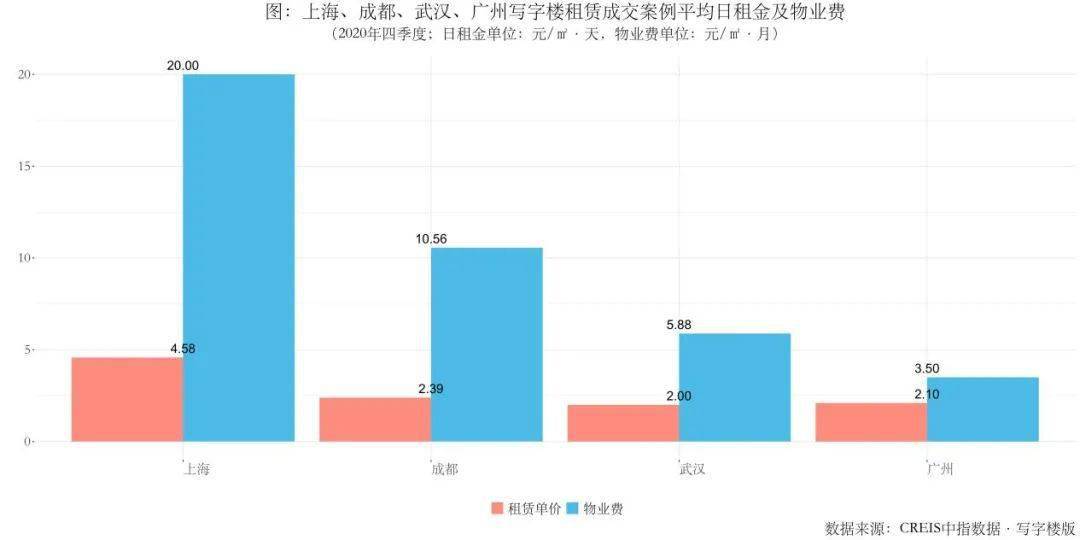 2035年远景目标与GDP_剖析 十四五 规划的6大产业机会 王德伦,李美岑(3)