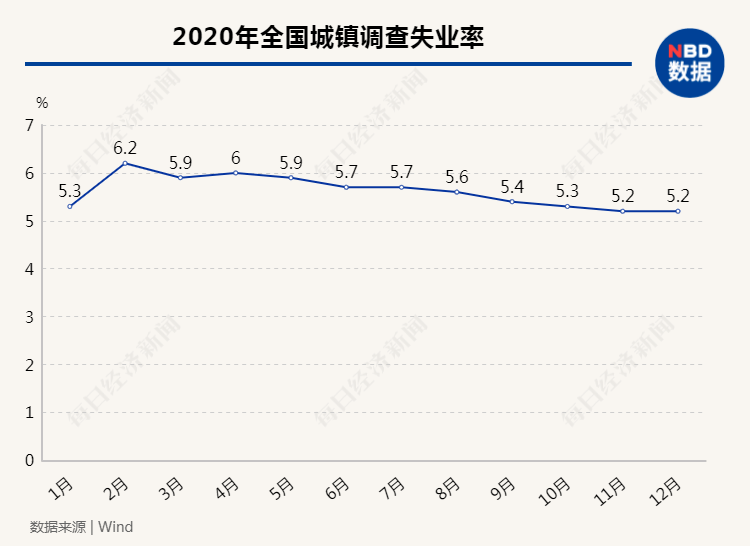 为什么我国政府重视gdp的增长_高盛重磅 2018中国经济政策的四大平衡 环境保护居首位(2)