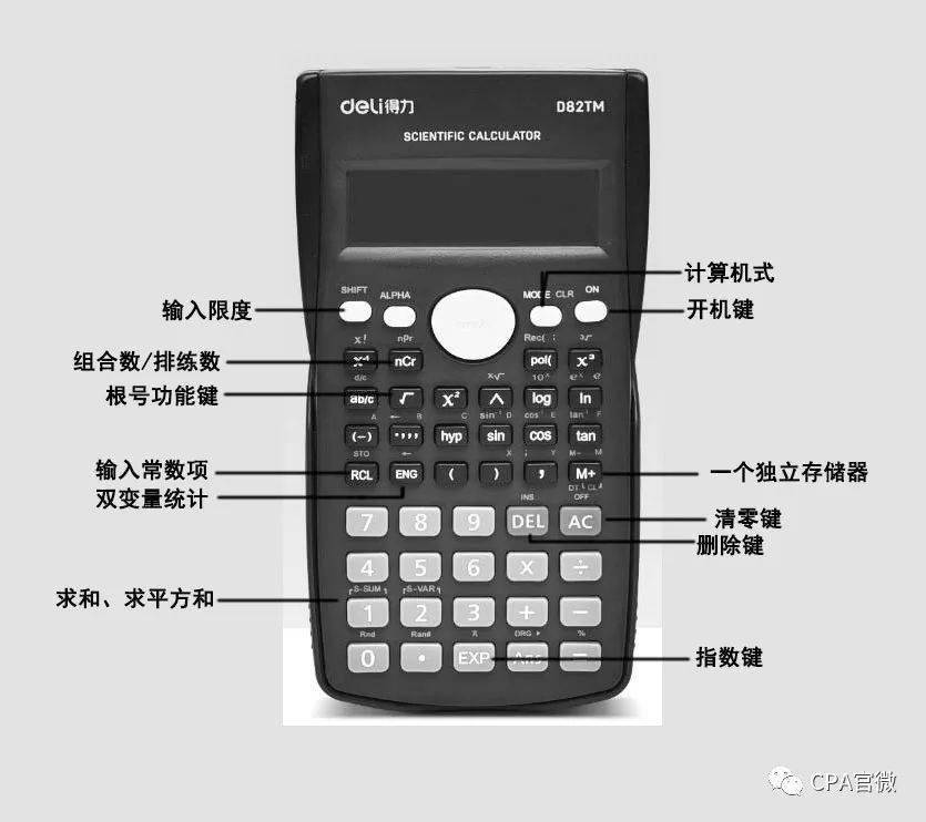 明确了明确了2021年cpa考生只能携带这种计算器