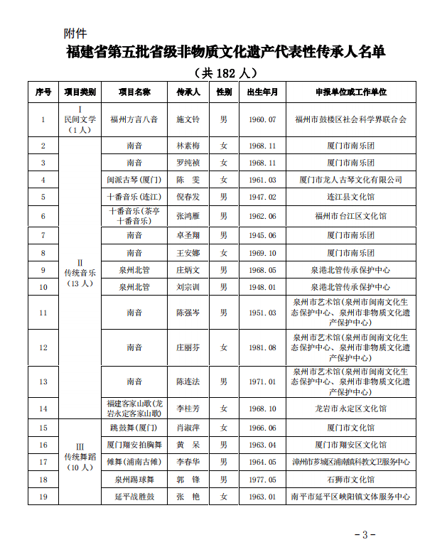 武夷山市人口总数有多少人_那美克人有多少人口