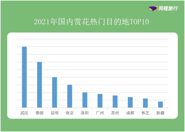 出国旅游影响GDP_旅游风景图片