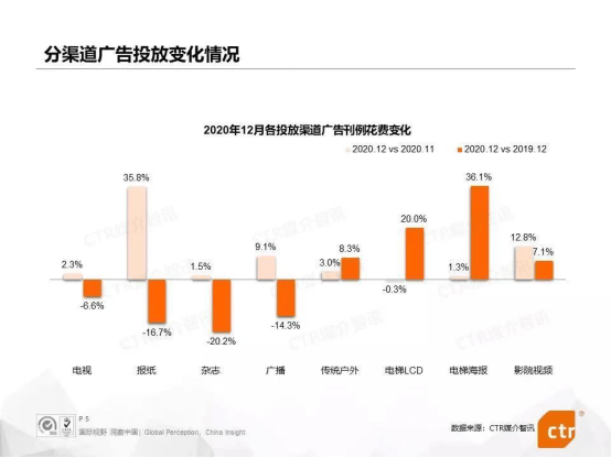 2021年人口普查的钱什么时候发_2021年中国人口普查