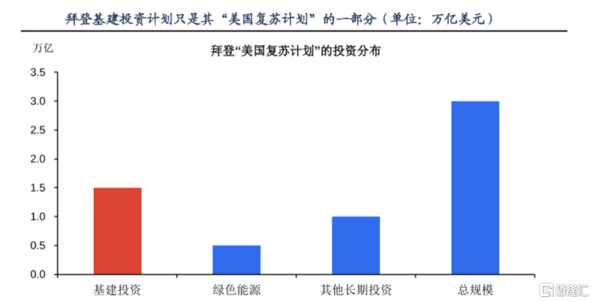 gdp有增速是怎么计算的_政府公布的GDP增长率和GDP是如何计算的呢(3)