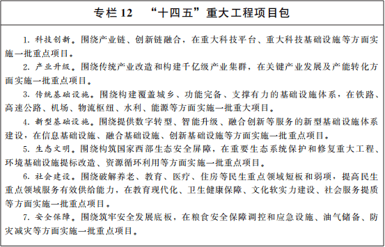 十四五规划纲要的主要内容 e2ced2024e4d49778b6750c0615321ce.png