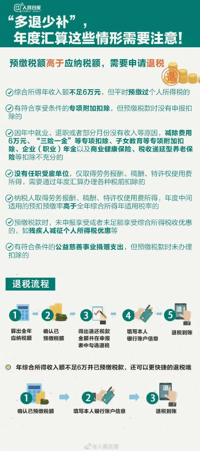 烟台人口太多_烟台南山学院(2)