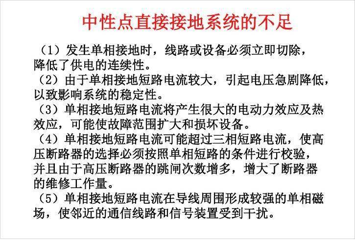 什么是中性点接地视频 fdd262d5e04942b19d9a29b1e9206790.jpeg
