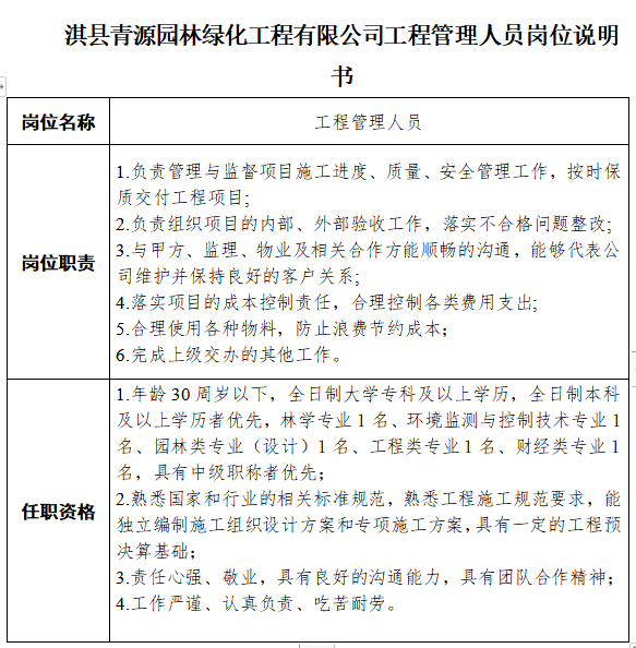 淇县人口_刚刚 河南省158个县区人口排名出炉 快看濮阳五县四区排第几(2)