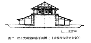 建筑历史 汉代高台建筑技术研究 木构