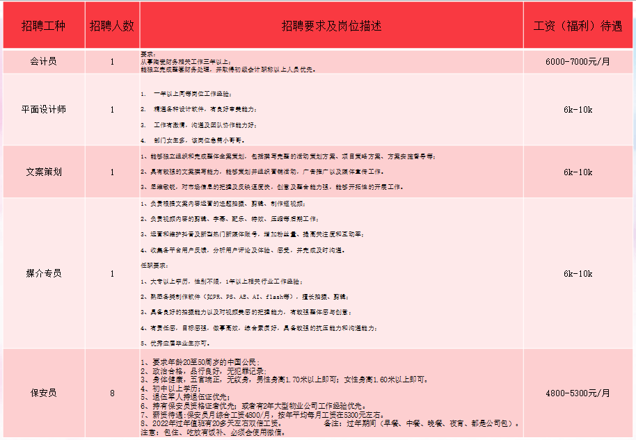 2021年西樵镇gdp_西樵镇新城区规划图(3)