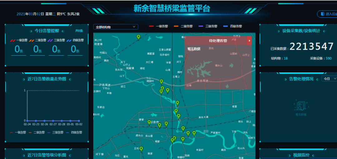 自动发出病变预警新余这些智慧桥梁有了量身订做的健康监测系统
