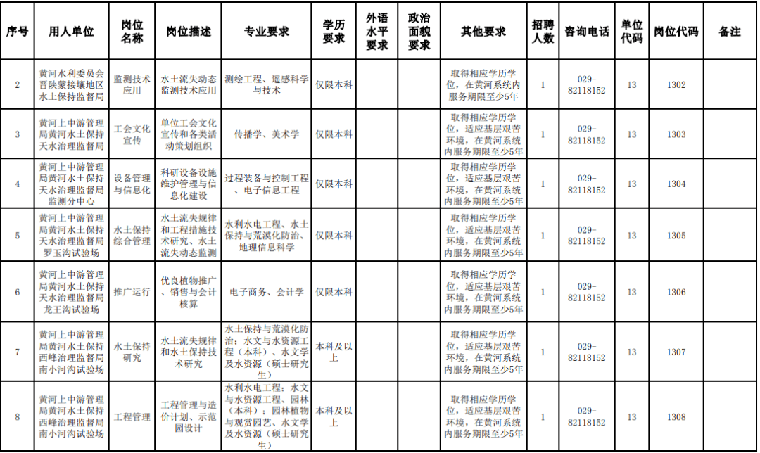 日本临时工人口_招聘临时工图片(2)