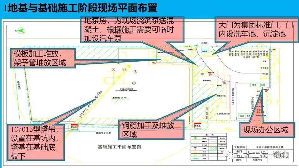 设计与施工融合方案 2ad0f39d06ce4384bb3ca8128804525c.jpeg