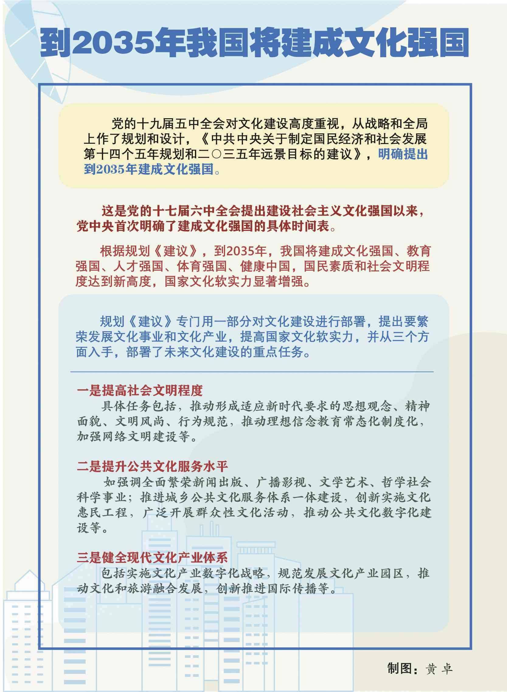 聚力文化强国建设促进提升社会文明 中华 聚力文化强国建设促进提升社会文明 中华
