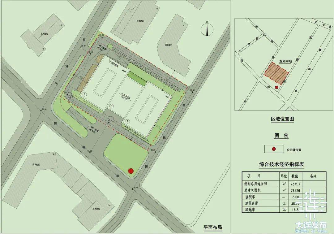 大连高新区经济总量