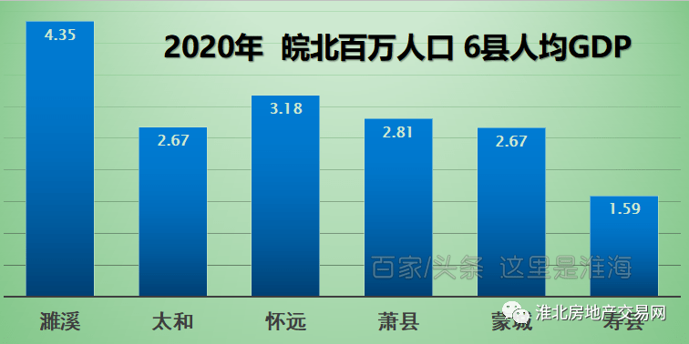 人口小县制改革_人口老龄化图片