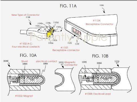 ƻר漰ϵͳ MagSafe ...