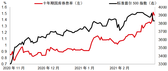 通货膨胀对gdp影响_通货膨胀(2)