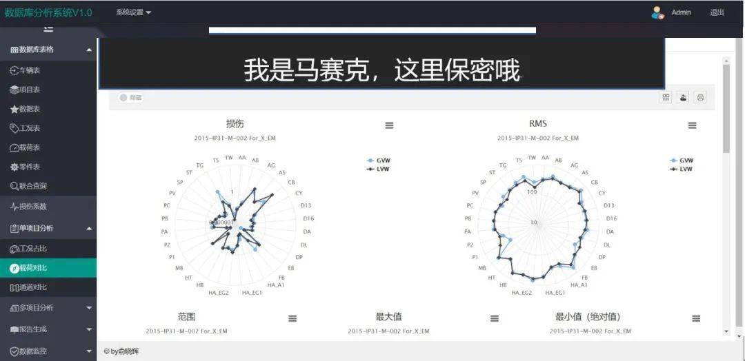 曲谱分析器_钢琴简单曲谱(3)