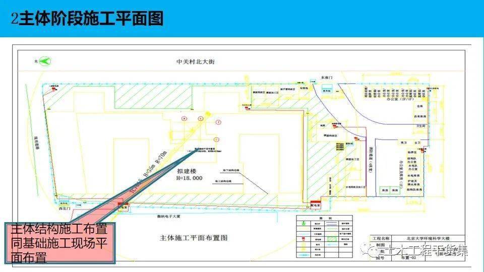 设计与施工融合方案 96525e2e68044d5f87d3ea2a8f9a829b.jpeg