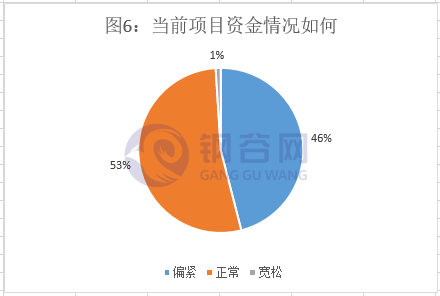 贵州2021年gdp能达到2万亿吗_2019贵州gdp曲线图(2)