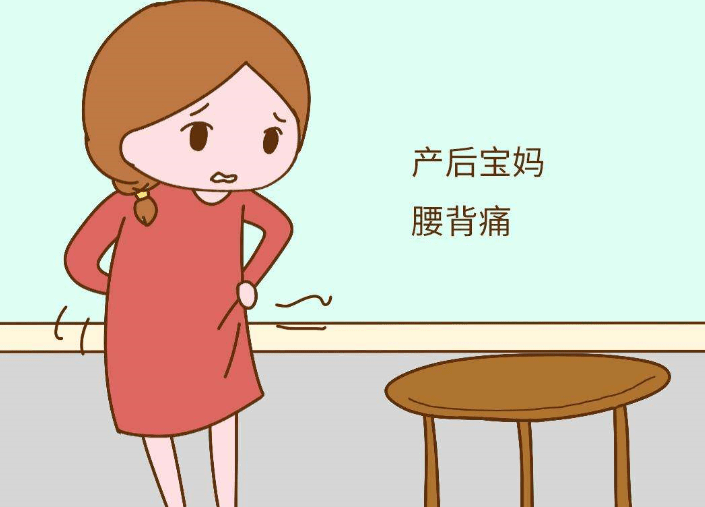 【正骨科普】妇女节福利来袭!扫码进群,产后腰痛开课啦!
