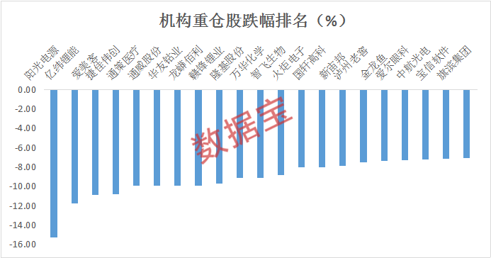 襄阳GDP冲刺1万亿_官宣 泉州 南通GDP突破1万亿元,万亿GDP俱乐部城市或达24座