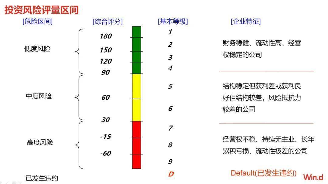 域名权重转移=域名权重是什么意思