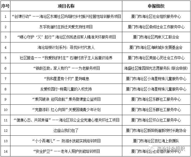 be647a01db9d4f128fea3c274f895a65.png