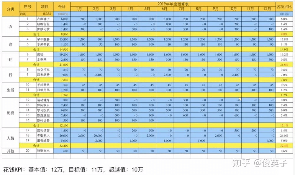 花姓人口多少_人口老龄化图片