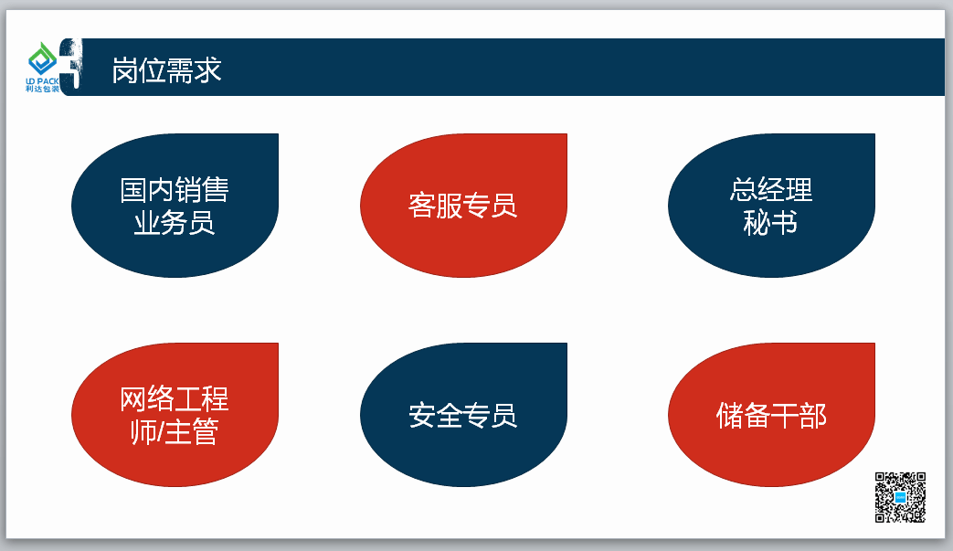 2021年西樵镇gdp_西樵镇新城区规划图