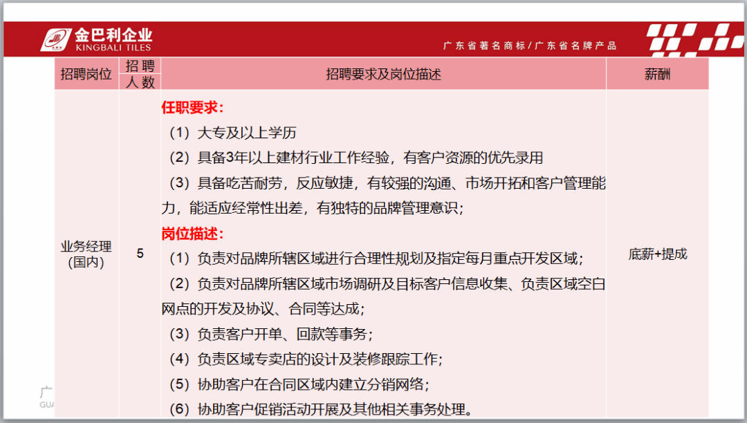 2021年西樵镇gdp_西樵镇新城区规划图(2)