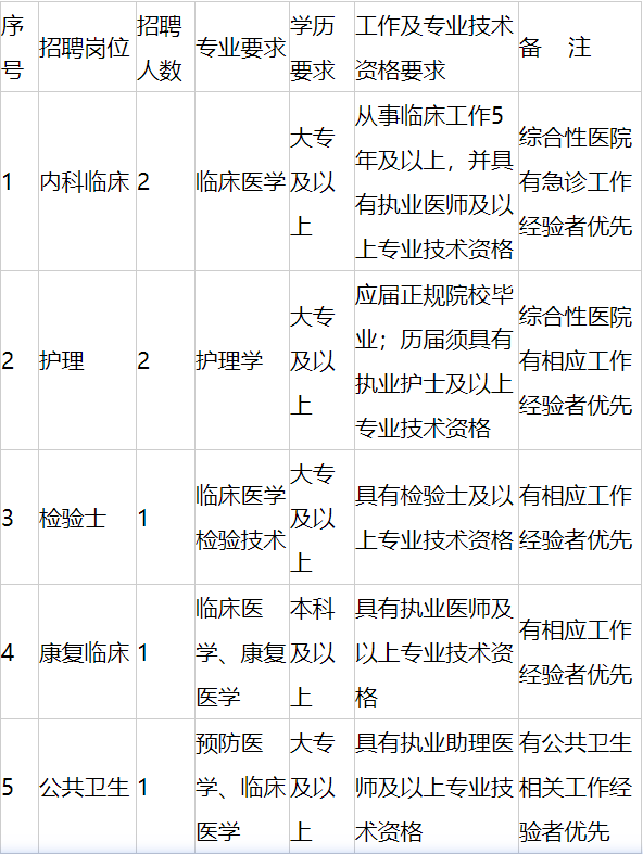 浙江多少人口2021_浙江纺织人口