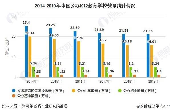 2021到2020中国gdp分析_复制当前时间的页面地址(2)