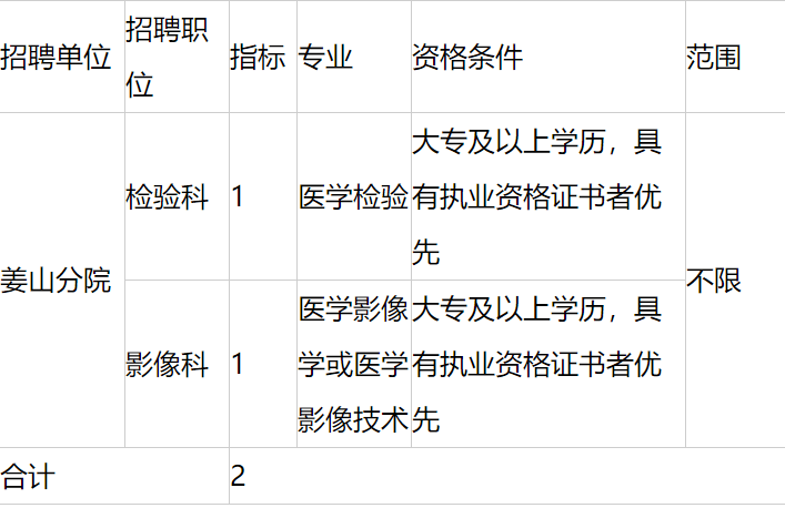 浙江人口2021总人数_浙江大学(2)