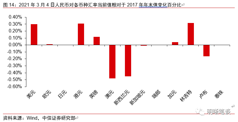 新生人口_亟待开发的百亿儿童医疗器械市场(3)