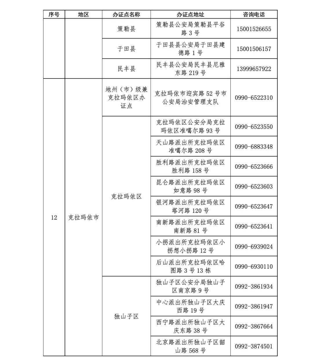 可可托海的牧羊人口琴演奏源泉_可可托海的牧羊人图片(3)