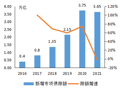 经济工作抓总量结构_经济总量世界第二图片