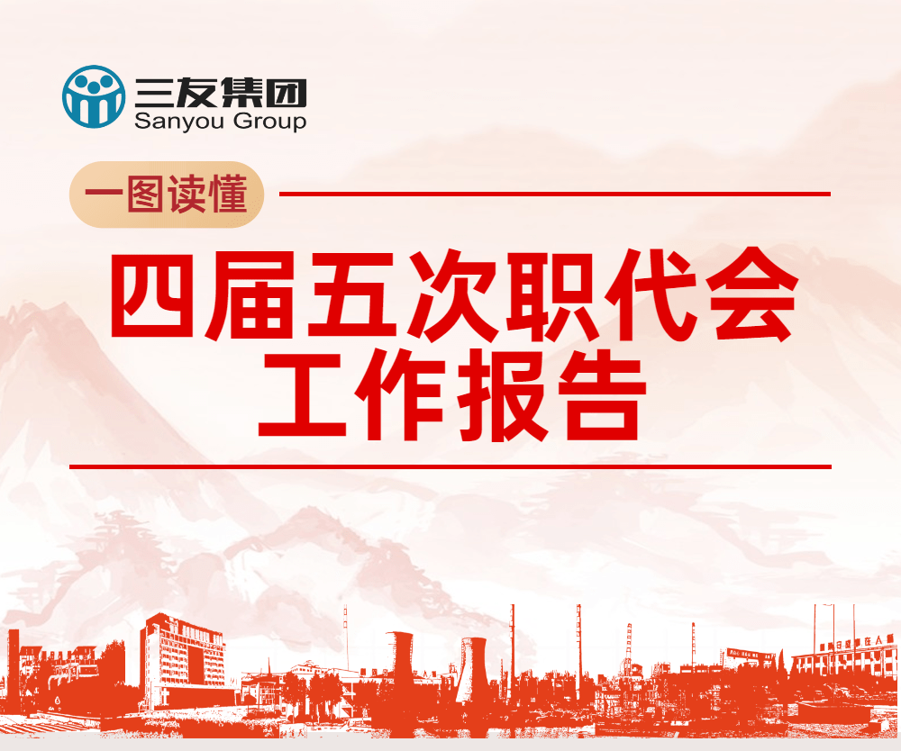 一图读懂三友集团四届五次职代会工作报告