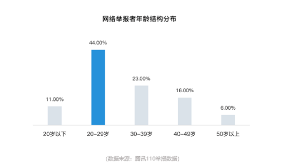 俄罗斯近20年经济总量_俄罗斯经济分布图(3)