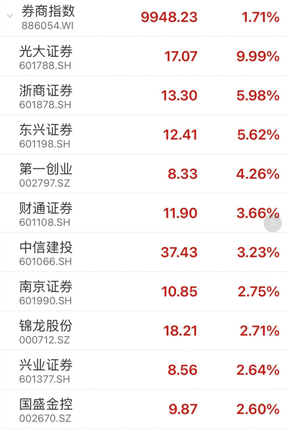 gdp传输_中国gdp增长图