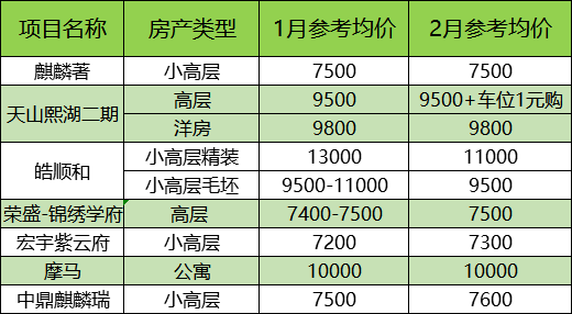 姓邢的人口_邢台人口普查大数据来啦 男女比例 年龄构成(2)