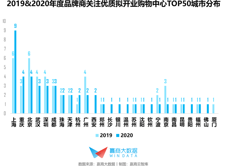 辐射周边人口_核医学检查对周围人员的辐射剂量(2)