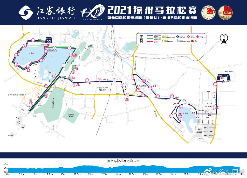 2021徐州GDP_徐州马拉松2021(2)