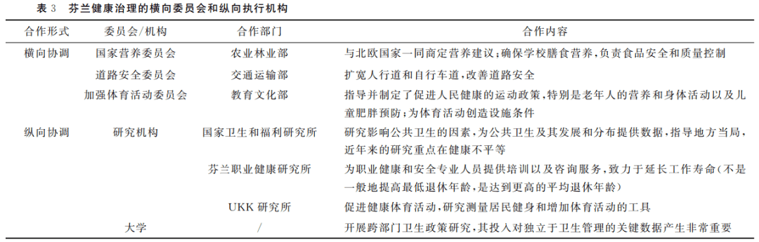 优秀村庄规划案例_借鉴优质村庄规划经验_村庄借鉴优质规划经验材料